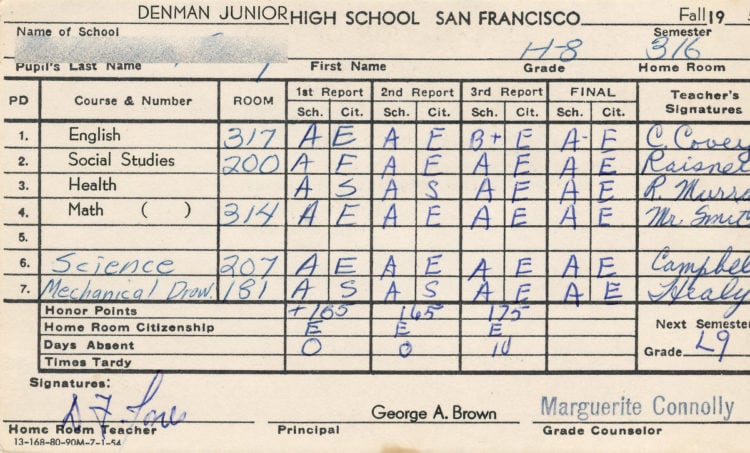 8Th Grade Report Card Template from larrycuban.files.wordpress.com